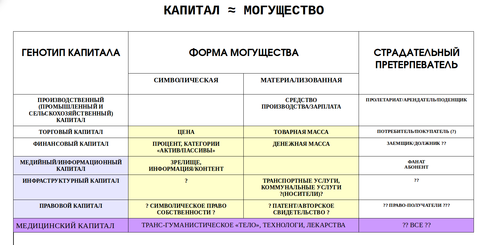 Капитал на первого ребенка 2025