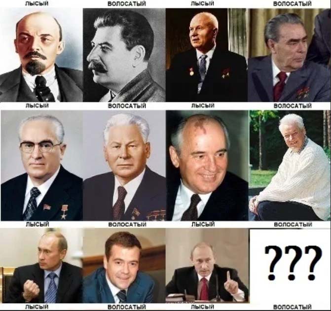 Все руководители россии