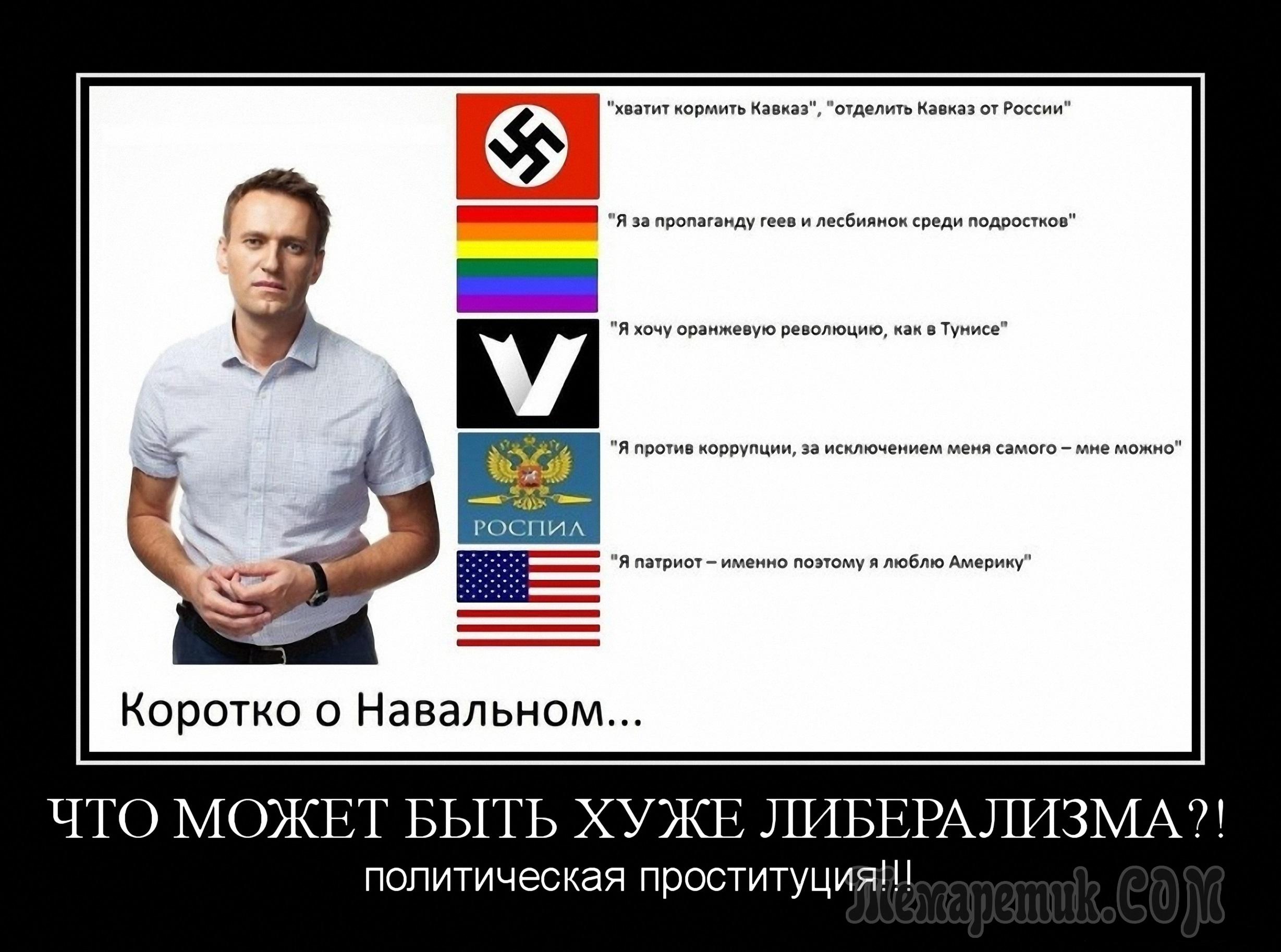 Что думают про русских. Навальный демотиваторы. Либералы демотиваторы. Политические шутки.