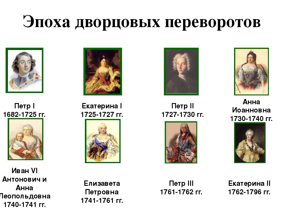 Правители эпохи дворцовых переворотов. Эпоха дворцовых переворотов Екатерина 1 Екатерина 2. Портреты деятелей эпохи дворцовых переворотов. Эпоха дворцовых переворотов Петр 1. Эпоха дворцовых переворотов в России в 18 веке правители.