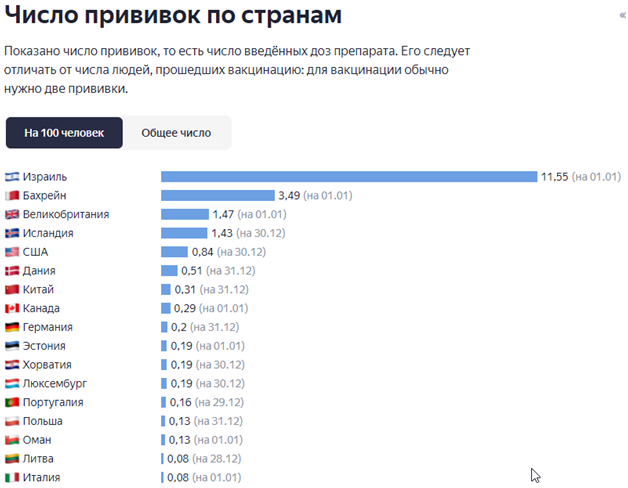 Антисемитизм в мире карта