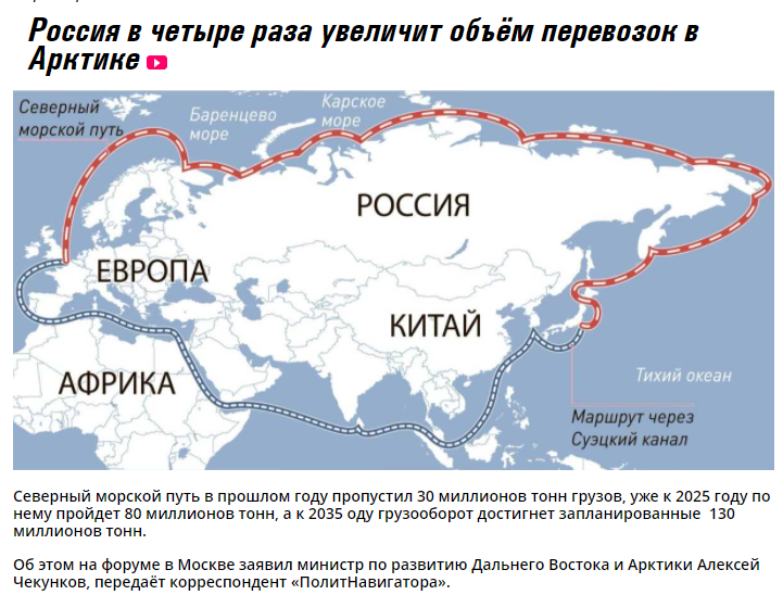 Прошли северным морским путем