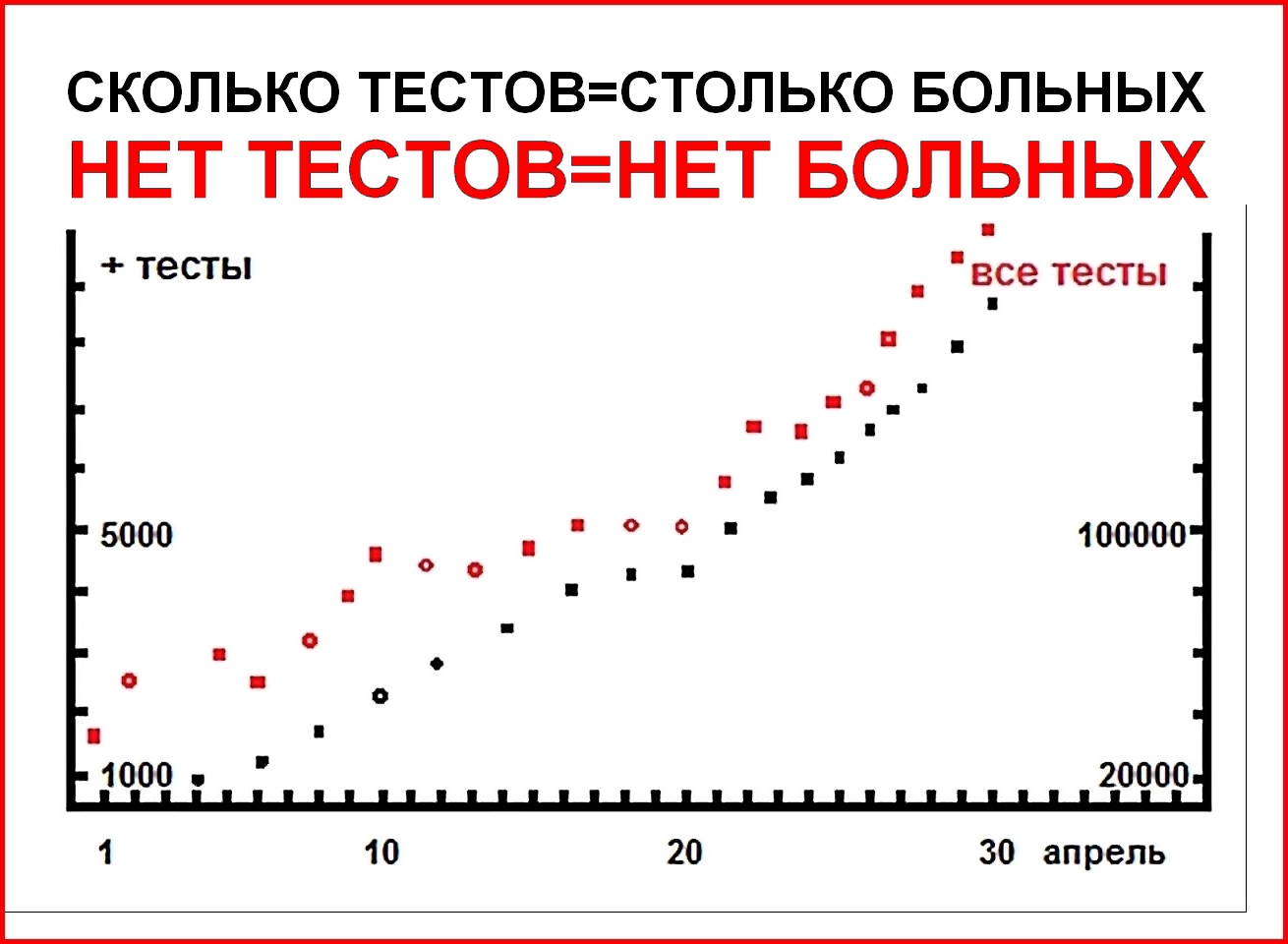 Столько больных