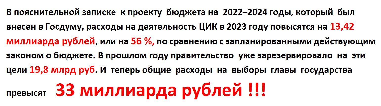 Лотерея на выборах президента 2024 в свердловской