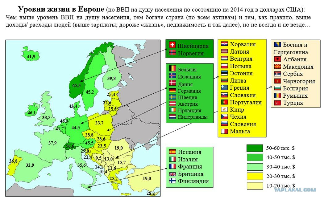 Население южной европы. Уровень жизни в странах Европы. Страны Европы по уровню жизни. Жизненный уровень европейских стран. Рейтинг европейских стран по уровню жизни.