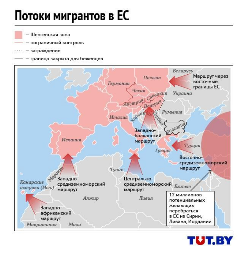 Западное направление страны европы. Основные маршруты миграции беженцев в Европу. Пути миграции беженцев в Европу на карте. Карта расселения мигрантов в Европе. Путь беженцев из Сирии в Европу на карте.