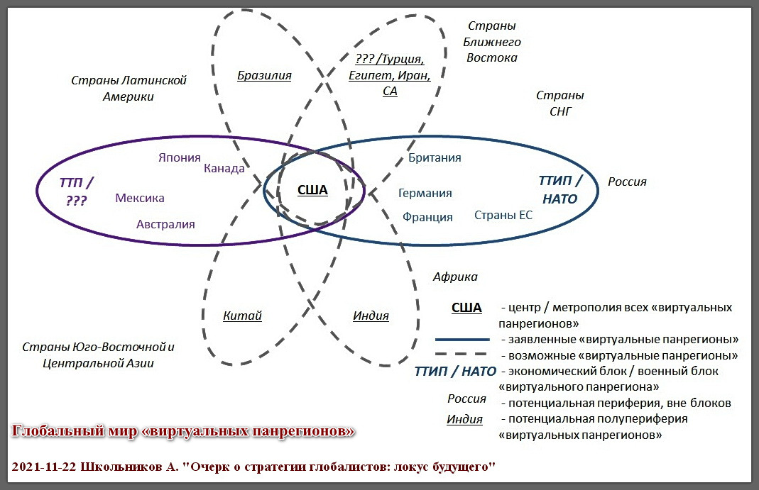 Карта на ближайшее будущее. Планы глобалистов до 2030 года. Панрегионы. Панрегион России. Карта панрегионов школьников.