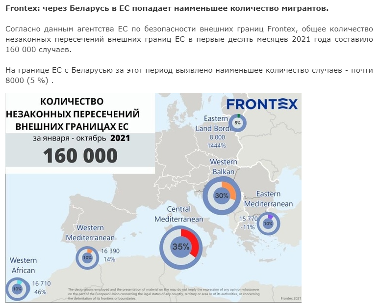 Frontex
