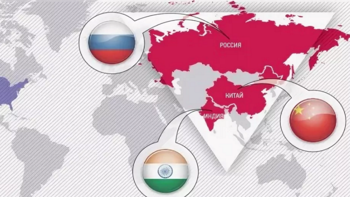 Россия индия союз. Карта Китай Россия США. Россия Индия Китай Союз. Китай и США на карте. Россия Индия Китай треугольник.