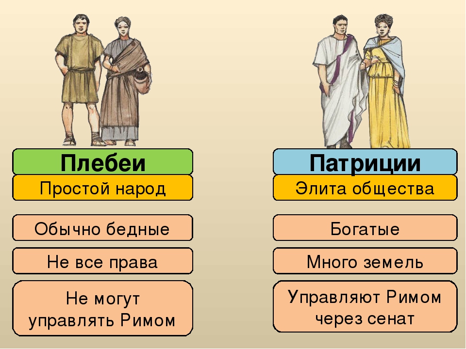 Плебеи и патриции картинка