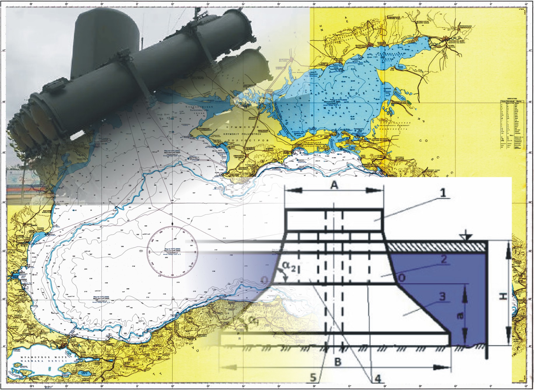 черное море пролив босфор