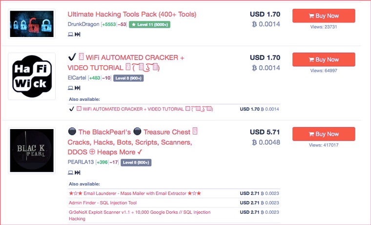 Darknet Market Prices