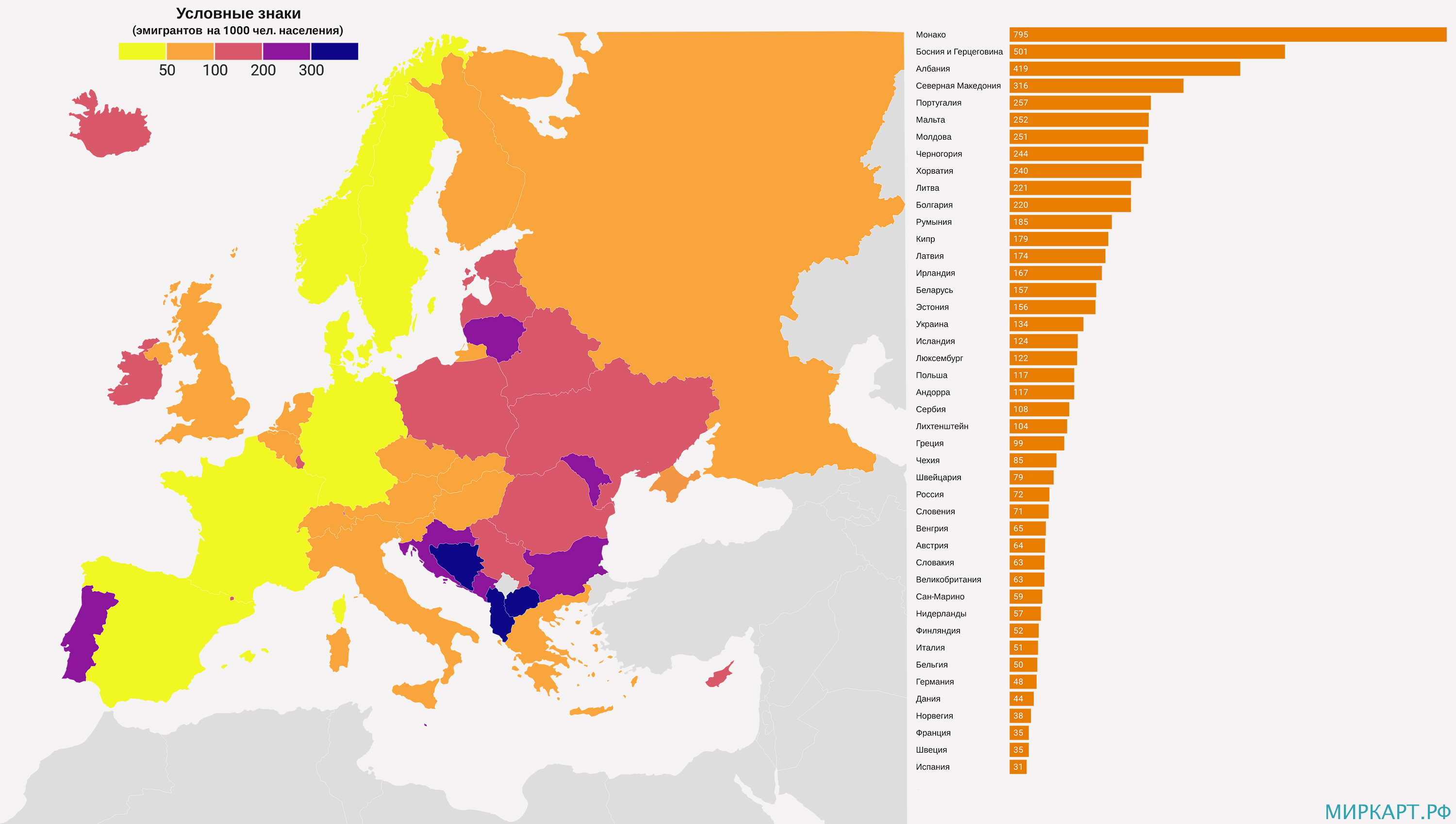Количество населения стран европы. Численность населения Европы. Страны Европы по численности населения. Население Евросоюза на 2020. Население Евросоюза по странам.