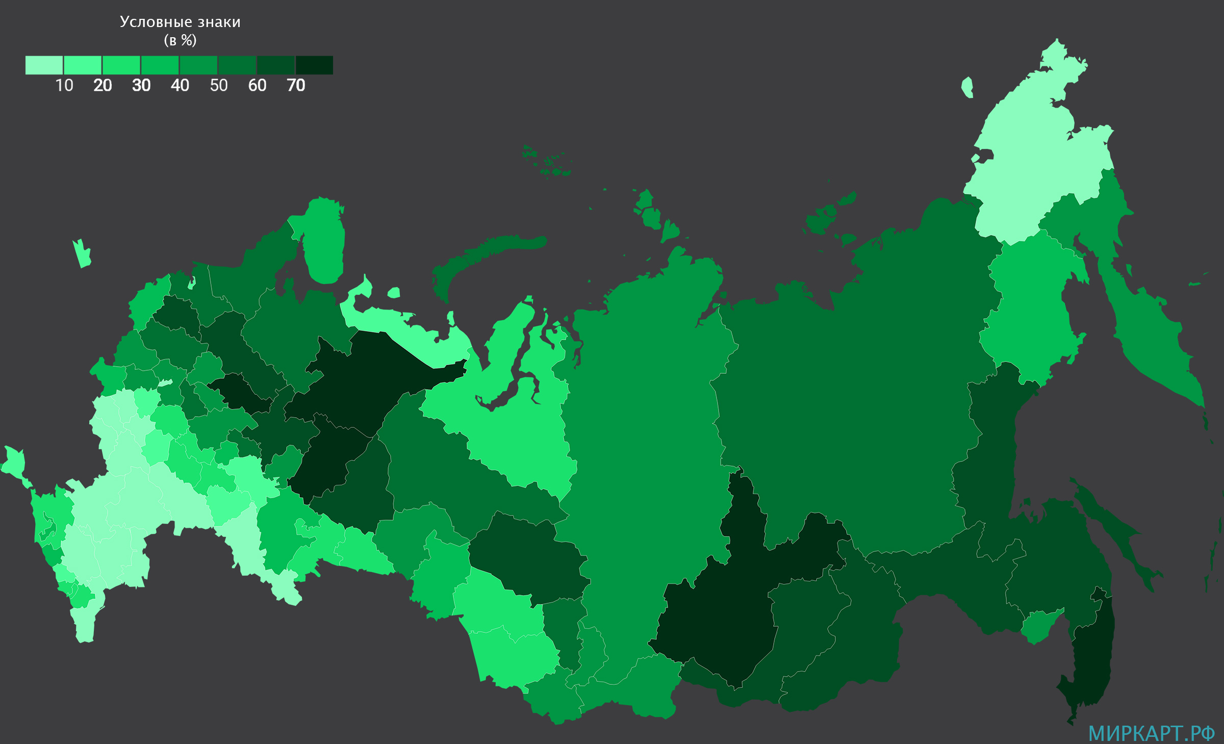 Какой процент россии занимают лесные зоны