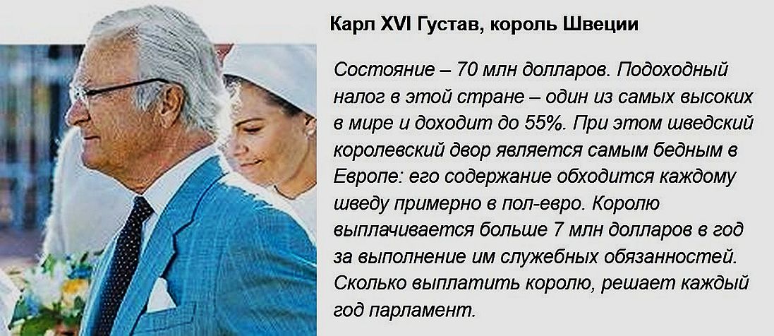 Царственные нищеброды: король Бельгии в тысячу раз беднее Абрамовича !