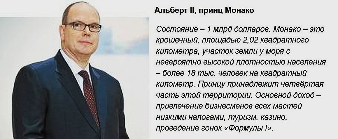 Царственные нищеброды: король Бельгии в тысячу раз беднее Абрамовича !