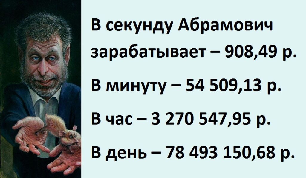 Царственные нищеброды: король Бельгии в тысячу раз беднее Абрамовича !