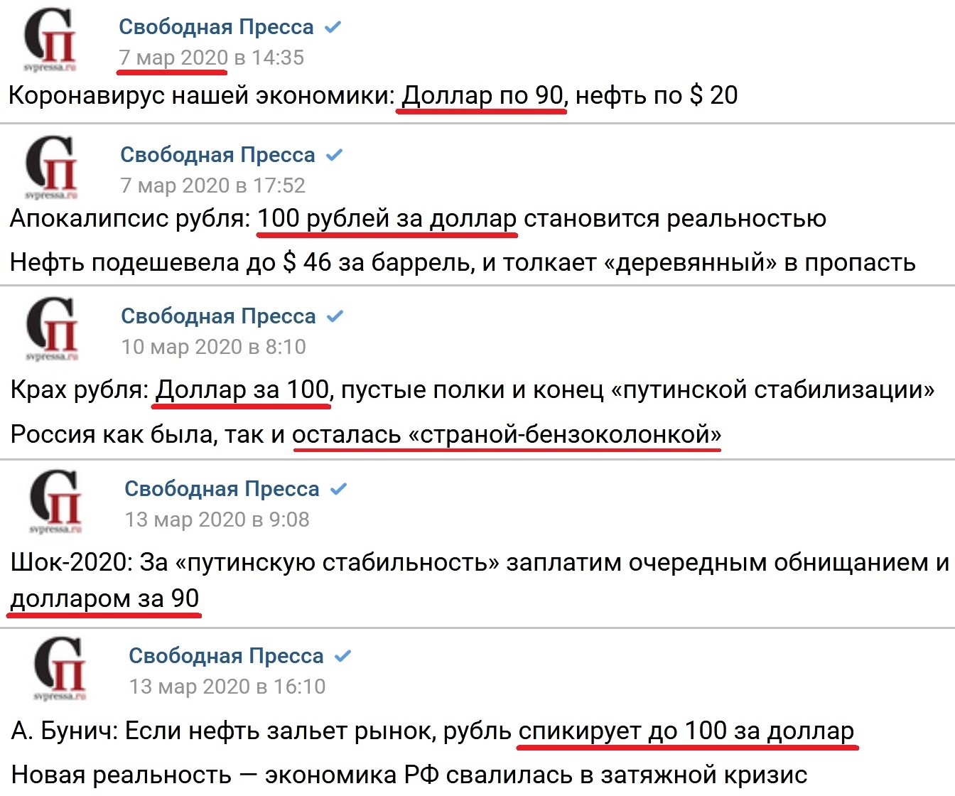 Новости свободная пресса последние новости сегодня. Св пресса пресса. Свпресса. Св пресса новости.