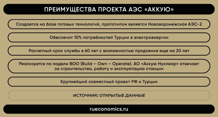 Соглашение по применению системы кодирования kks в проекте аэс аккую