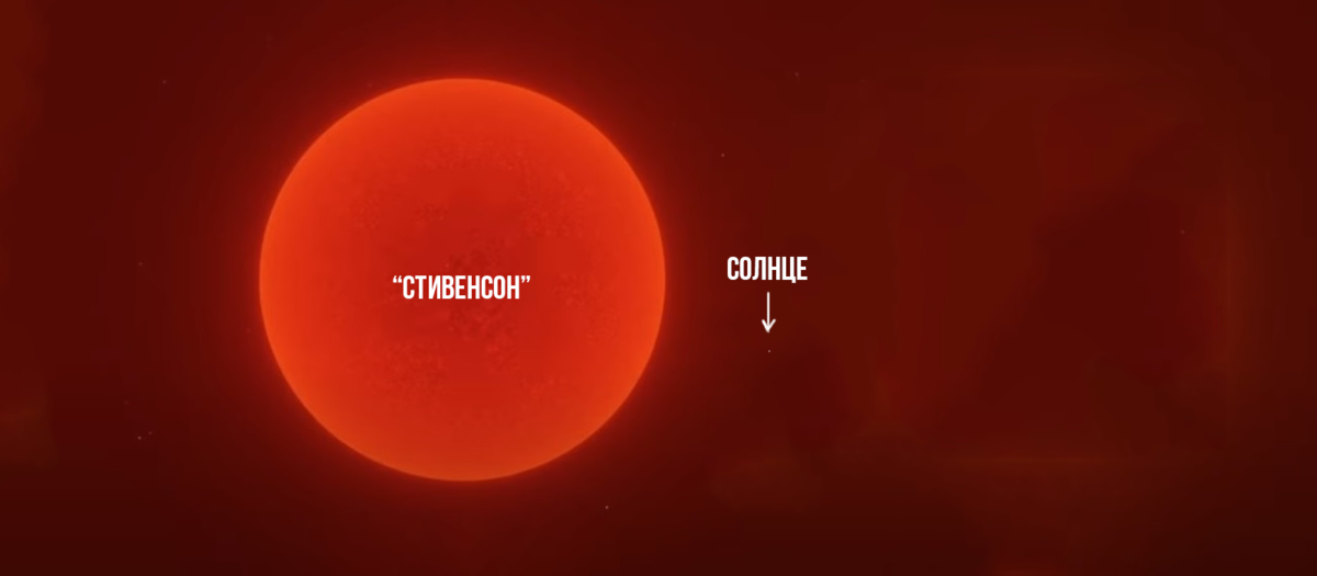 Самое огромное солнце. Звезда Стивенсон 2-18 и uy щита. Стивенсон 2-18 звезда сравнение с uy щита. Звезды больше солнца. Что больше солнца.