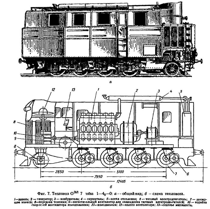 Тэм1 тепловоз чертеж