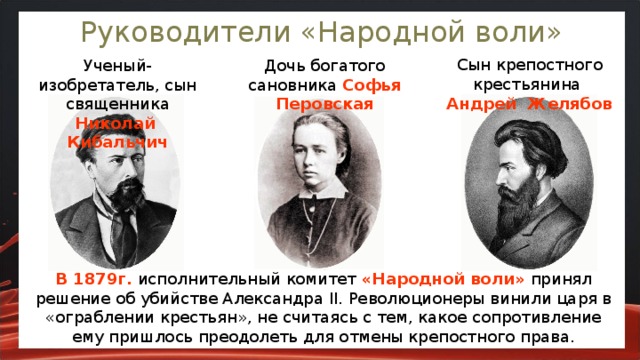 Перовская Желябов народная Воля. Руководители народной воли. Народная Воля организация.