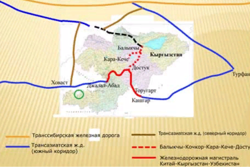 Чем транспортный коридор отличается от транспортной магистрали 9