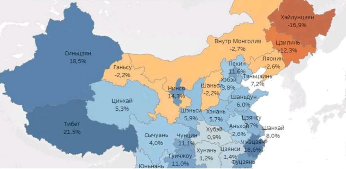 Дальний восток и китай