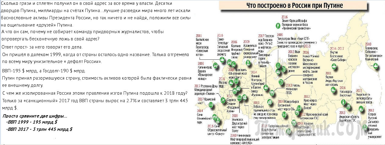 Список заводов построенных при Путине. Что построено при Путине. Сколько заводов построено при Путине. Заводы построенные при Путине.