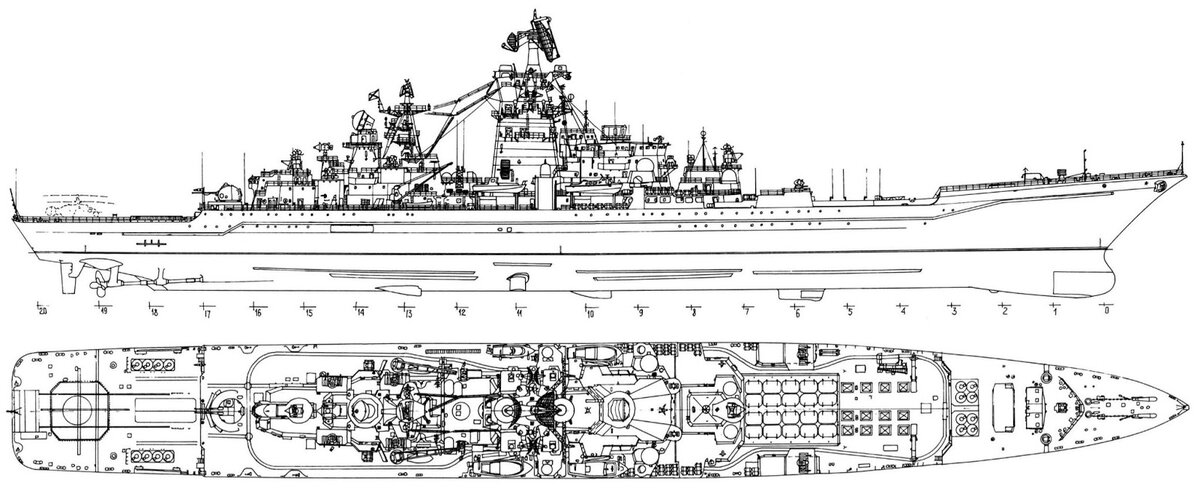 Крейсер петр великий схема