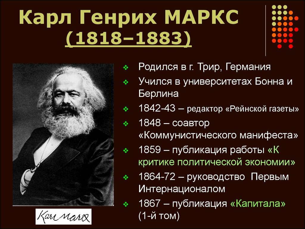 Биография маркса кратко