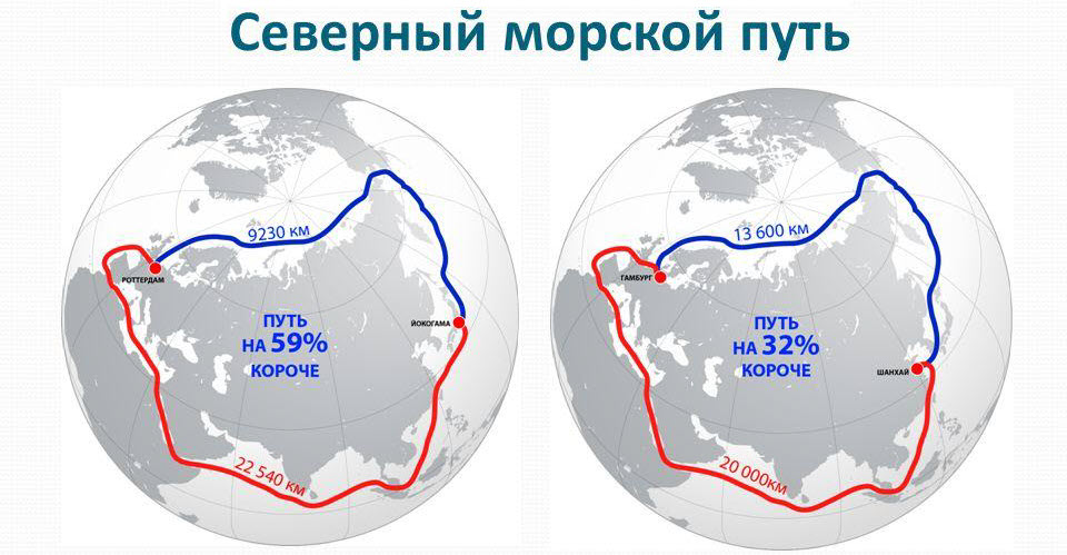 Северный морской путь может severnyj-morskoj-put-2.jpg