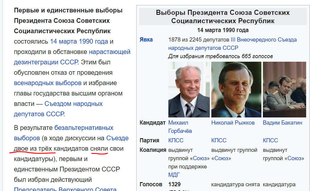 Как Горбачев был избран президентом. М С Горбачев был избран президентом СССР. Горбачёв на президентских выборах. Кто был президентом после Горбачева.