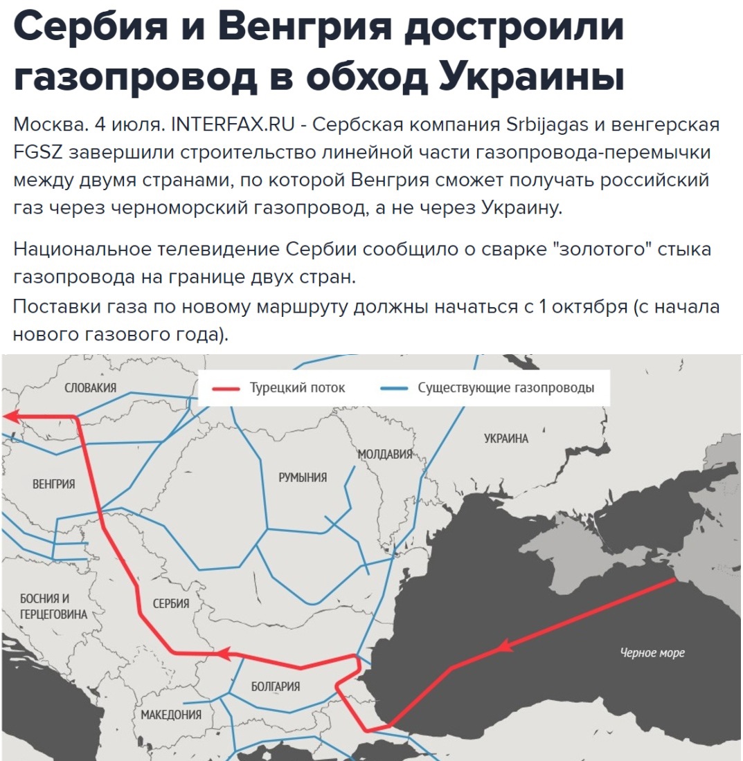 Как венгрия получает газ из россии схема