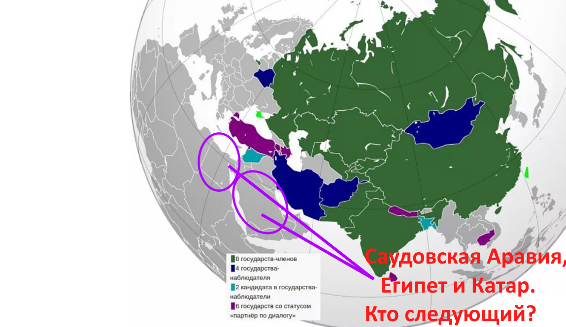 Россия - большая Евразия. Страны сателлиты Америки. Государства сателлиты США. Страны ШОС на карте.