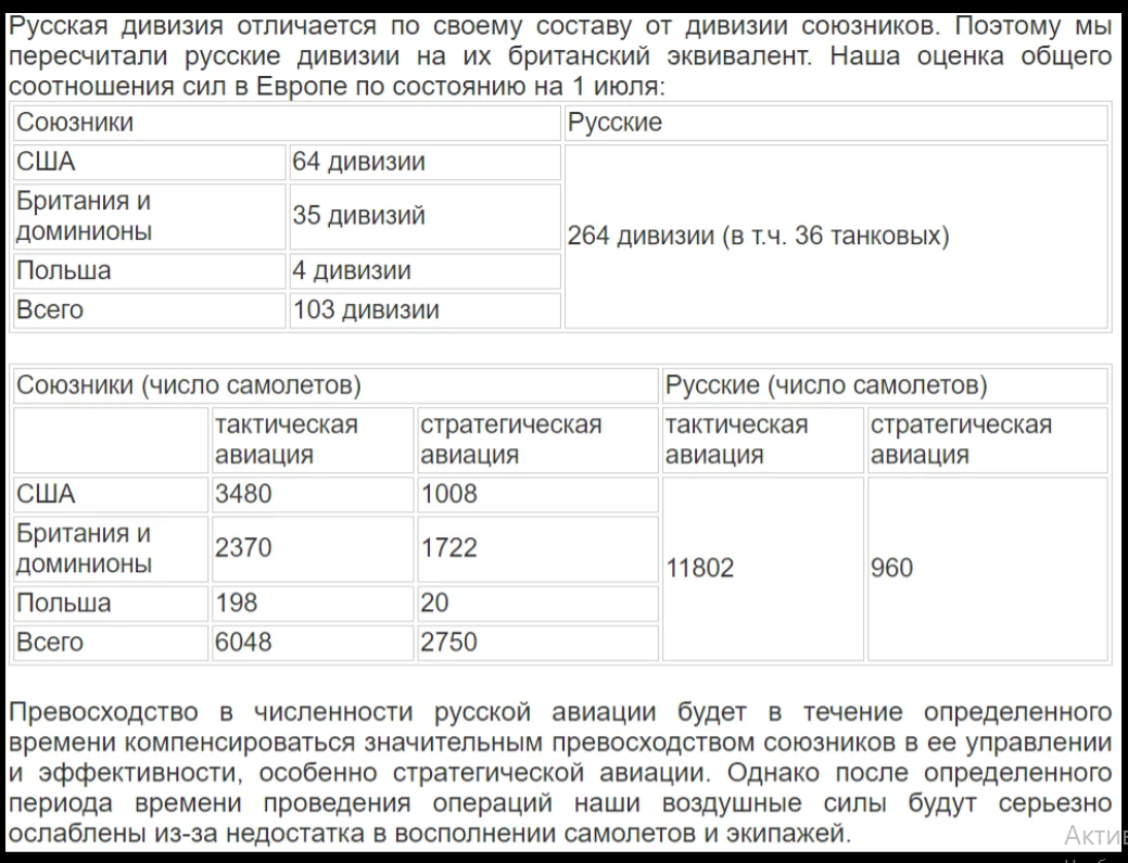 Операция немыслимое план нападения союзников на ссср в 1945 году