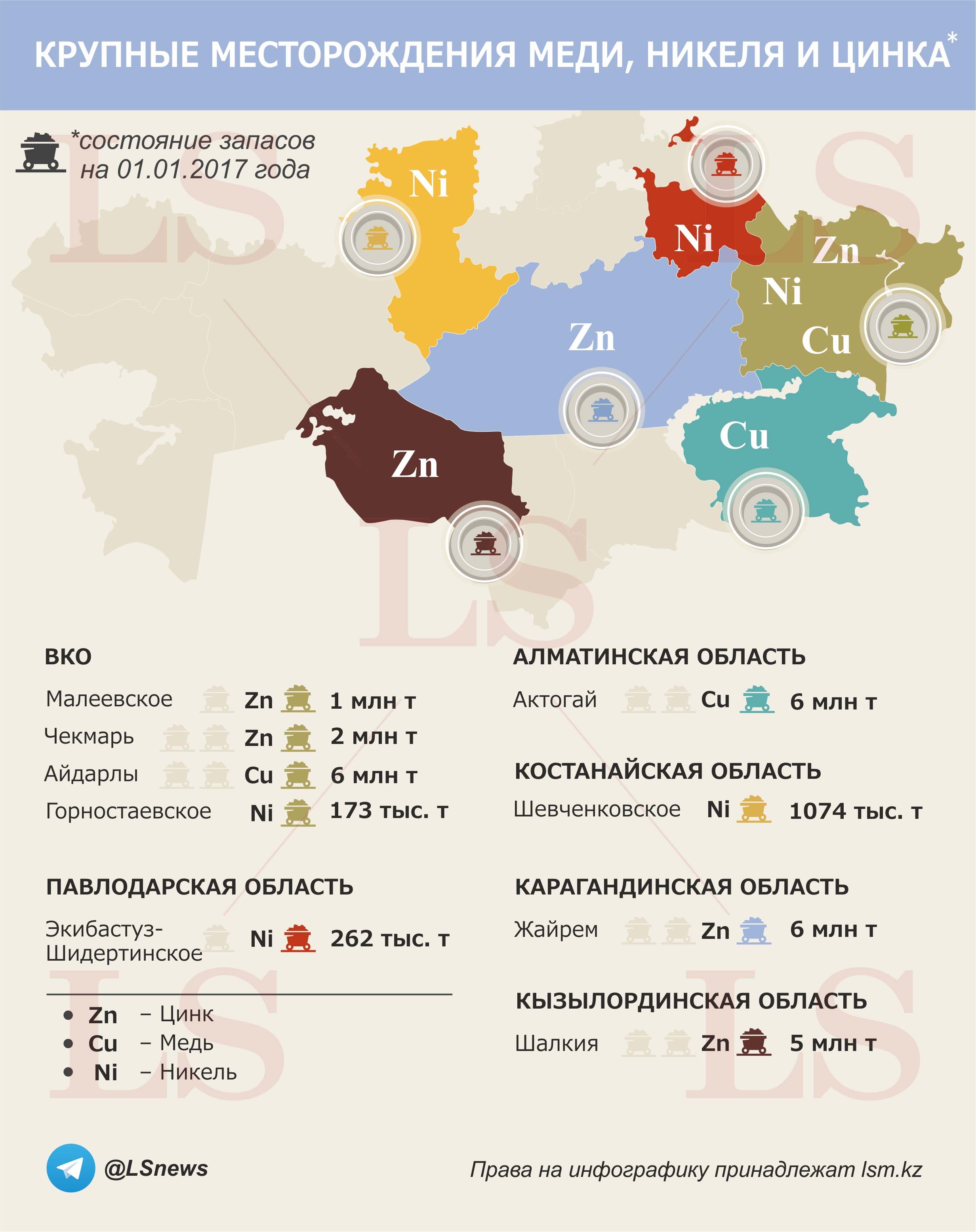 Карта месторождений казахстана