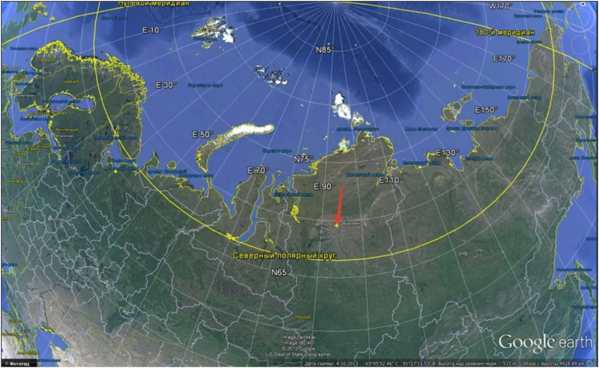 Северная широта новосибирска