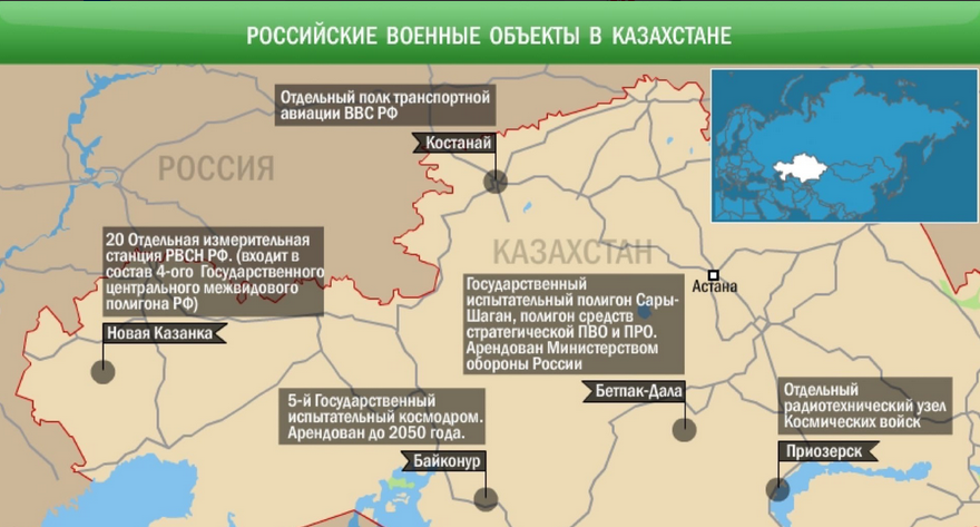 Какие города стратегически важные. Военные базы России в Казахстане. Российские военные базы в Казахстане на карте. Российские военные базы в Казахстане. Российская база в Казахстане.