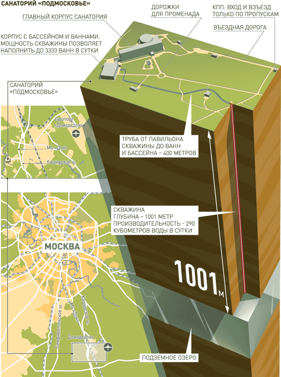 Подземная карта москвы