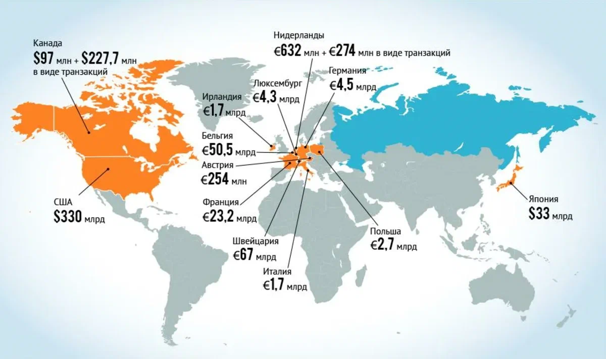 Карта против россии