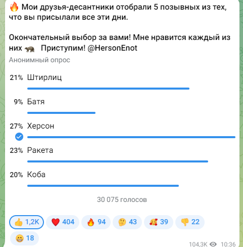 Судьба енота