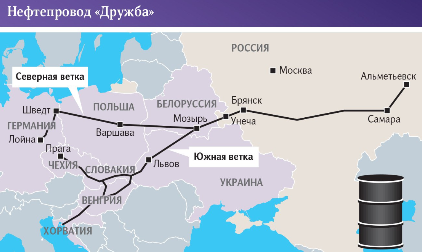 Нефтепровод дружба мичуринск. Нефтепровод Дружба в Венгрию. Нефтепровод Транснефть-Дружба. Нефтепровод Дружба 1964. Нефтепровод Дружба 2023.