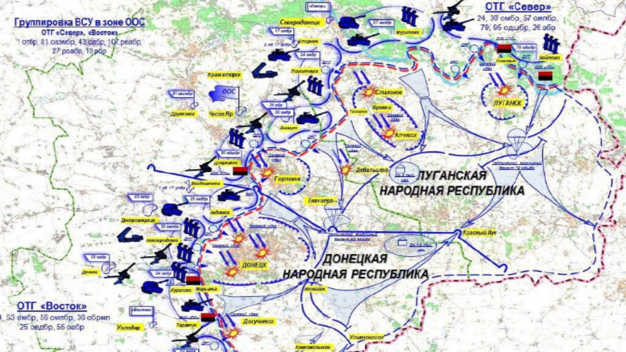 План нападения на украину