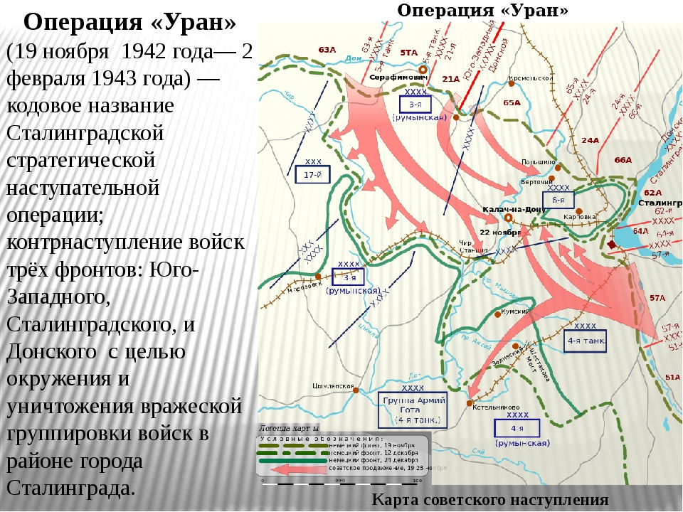 План контрнаступления советских войск на курской дуге назывался а тайфун б цитадель в уран