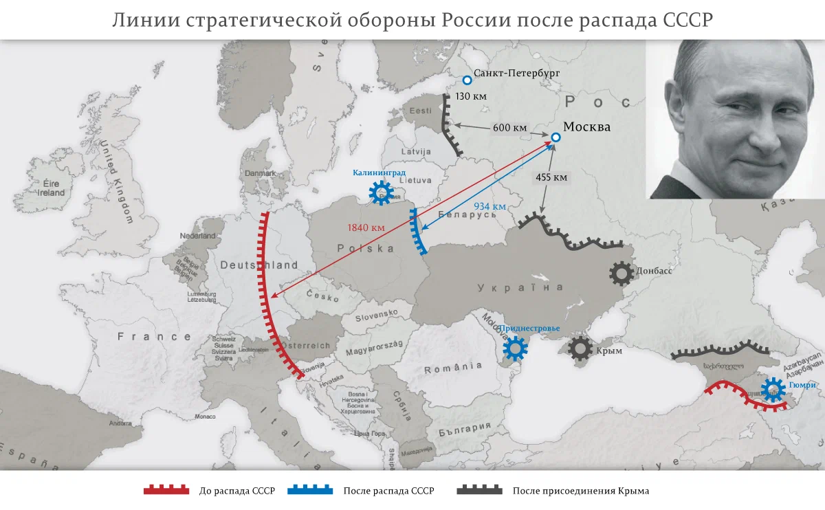 Планы путина после украины