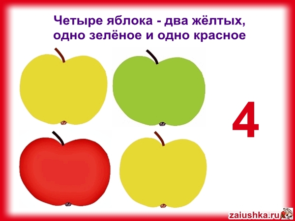 Осталось три яблока. Четыре яблока. Математические яблочки для детей. 1 Яблоко 2 яблока 3 яблока 4. Картинка задача про яблоки.