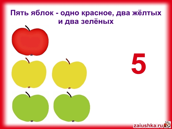 Какое наименьшее число яблок было. Яблочки для счета. Яблочки с цифрами. Считаем яблоки. Цифры в яблоках картинки.