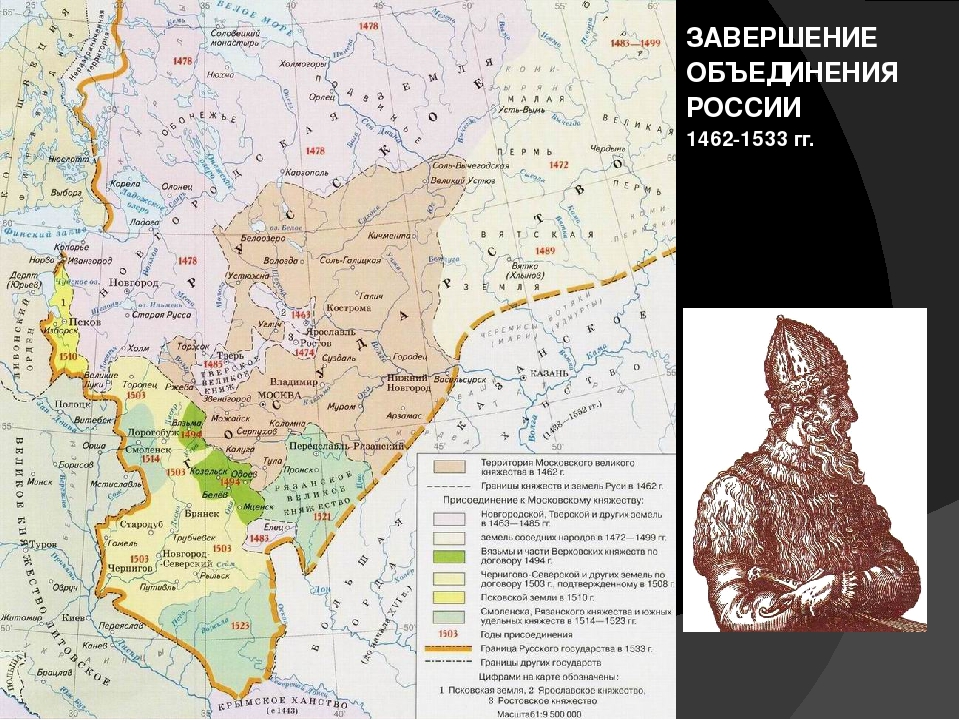 Завершение объединения земель. Карта образование единого российского государства 1462-1533. Завершение объединения русских земель 1462-1533. Карта присоединения земель при Иване 3 и Василии 3. Контурная карта завершение объединения русских земель 1462 1533.