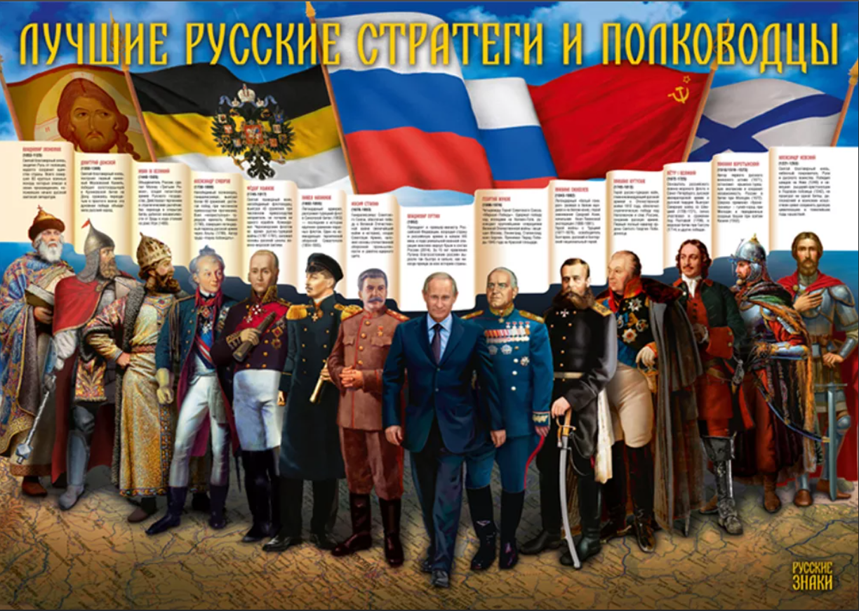 Исторический коллаж Россия